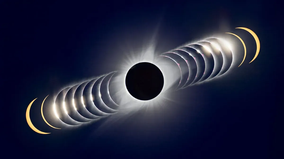 Total and annular solar eclipses from 2026 to 2028